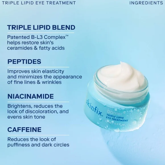 ✨️Skinfix Eye Cream✨️ - Picture 1 of 4